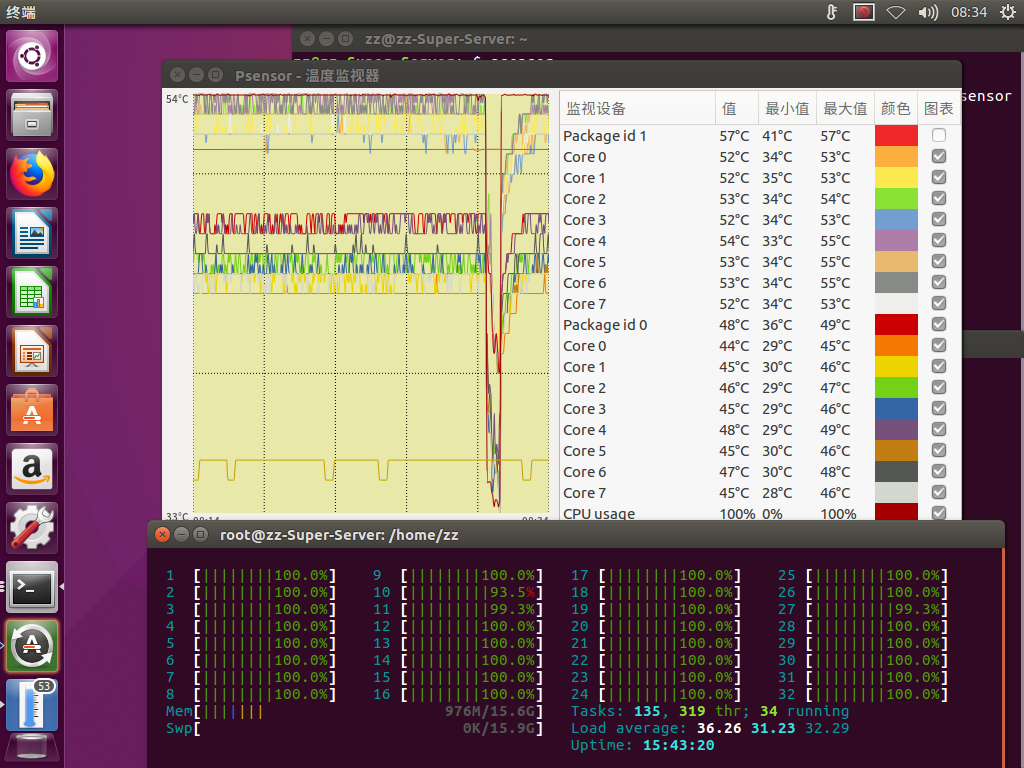 高性能服務(wù)器溫度數(shù)據(jù)2.png 高性能服務(wù)器溫度數(shù)據(jù)2.png