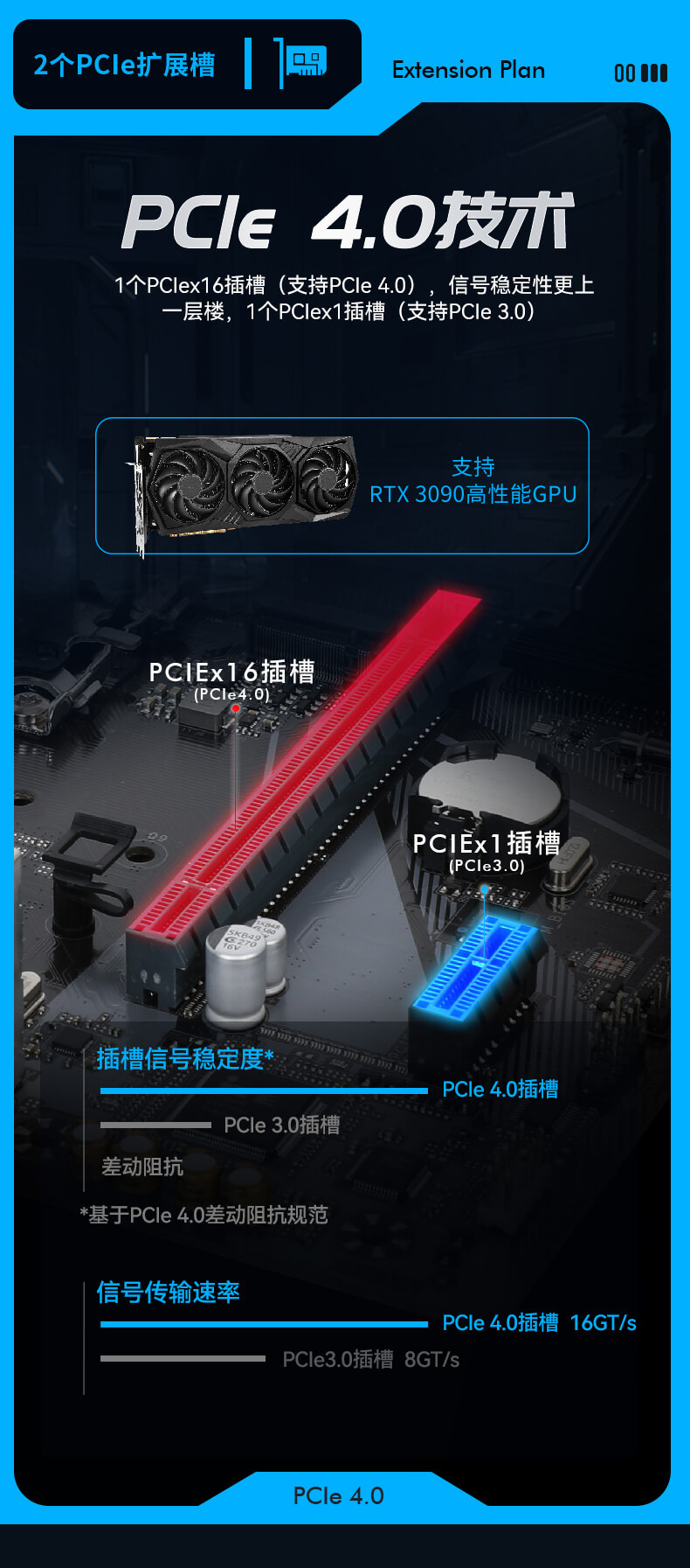 酷睿12代工控機(jī) 酷睿12代工控機(jī)