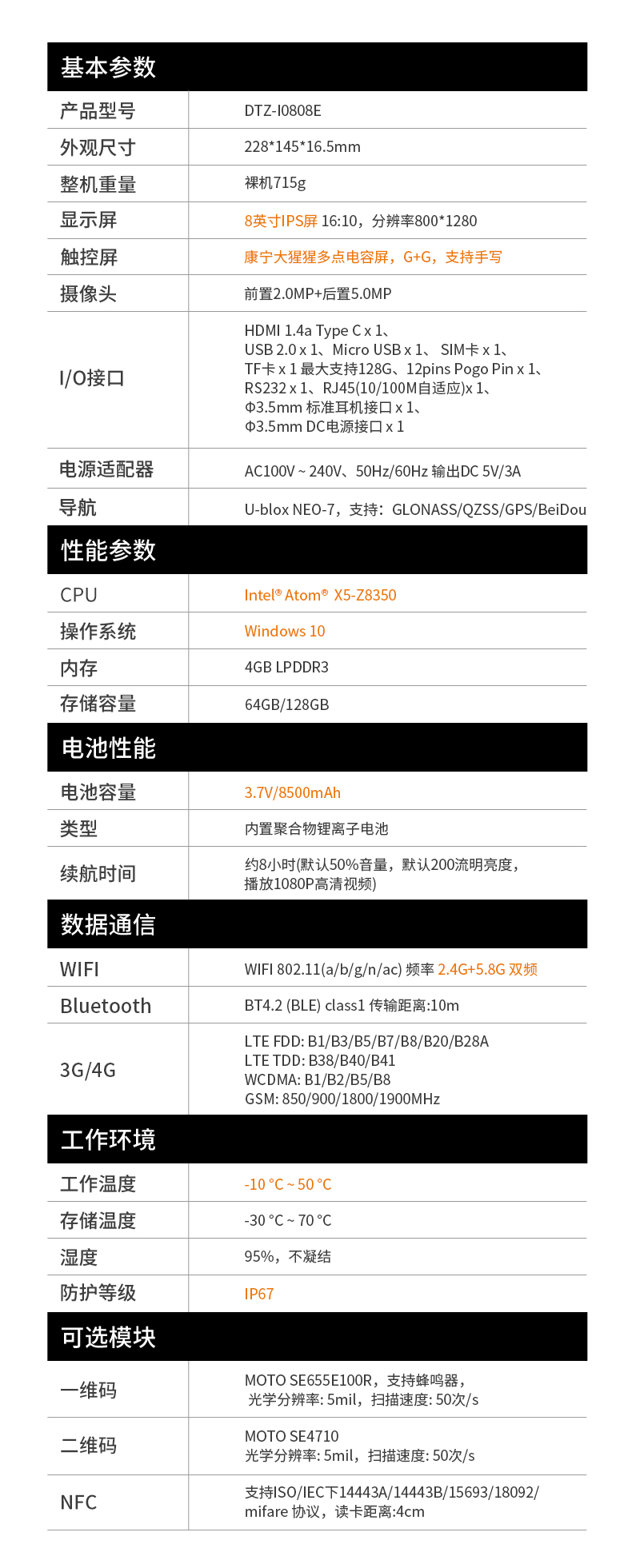 三防平板 三防平板