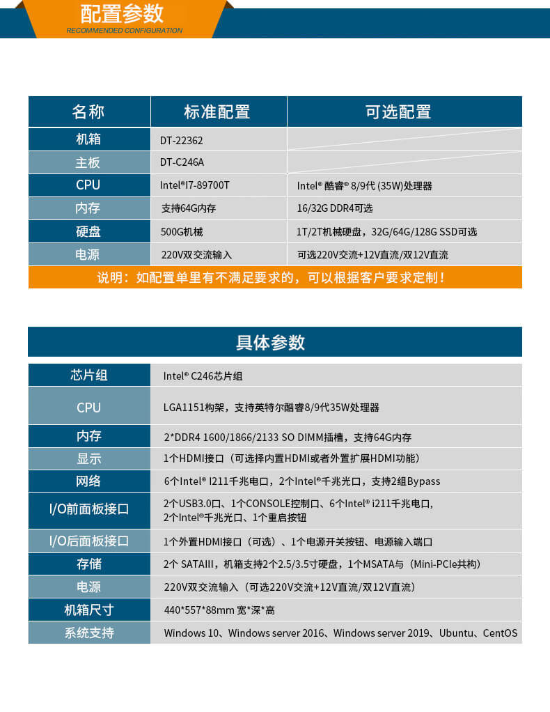 網(wǎng)絡(luò)安全工控機，多網(wǎng)口工業(yè)電腦