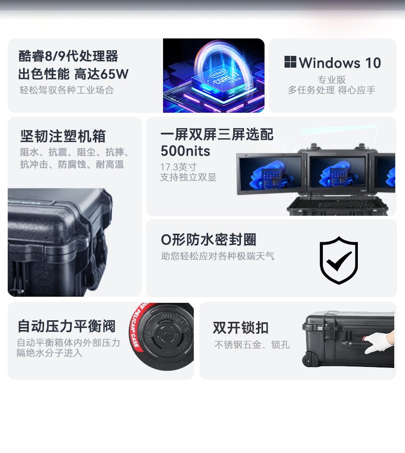 三屏加固便攜機(jī),應(yīng)急指揮調(diào)度臺移動終端.jpg 三屏加固便攜機(jī),應(yīng)急指揮調(diào)度臺移動終端.jpg