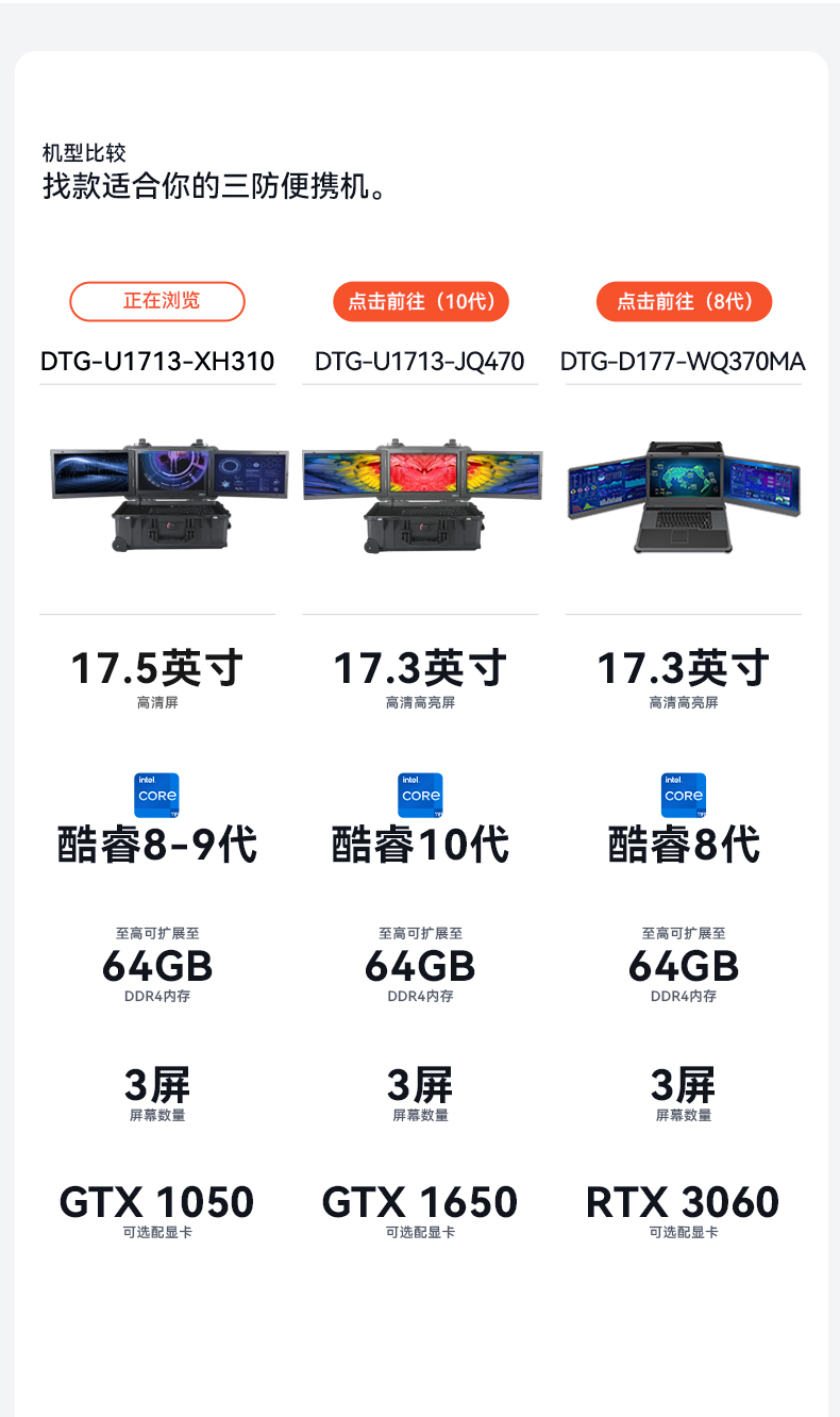 三屏加固便攜機(jī),應(yīng)急指揮調(diào)度臺移動終端.jpg 三屏加固便攜機(jī),應(yīng)急指揮調(diào)度臺移動終端.jpg