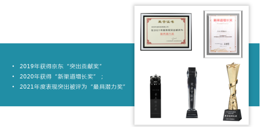 所獲榮譽.png 所獲榮譽.png