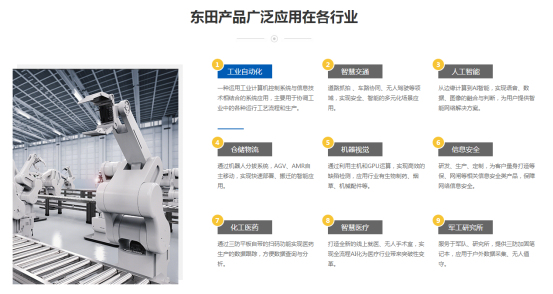 產(chǎn)品應用.png 產(chǎn)品應用.png