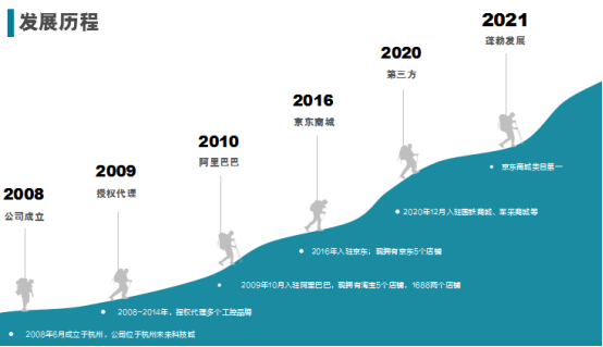 工控機.png 工控機.png