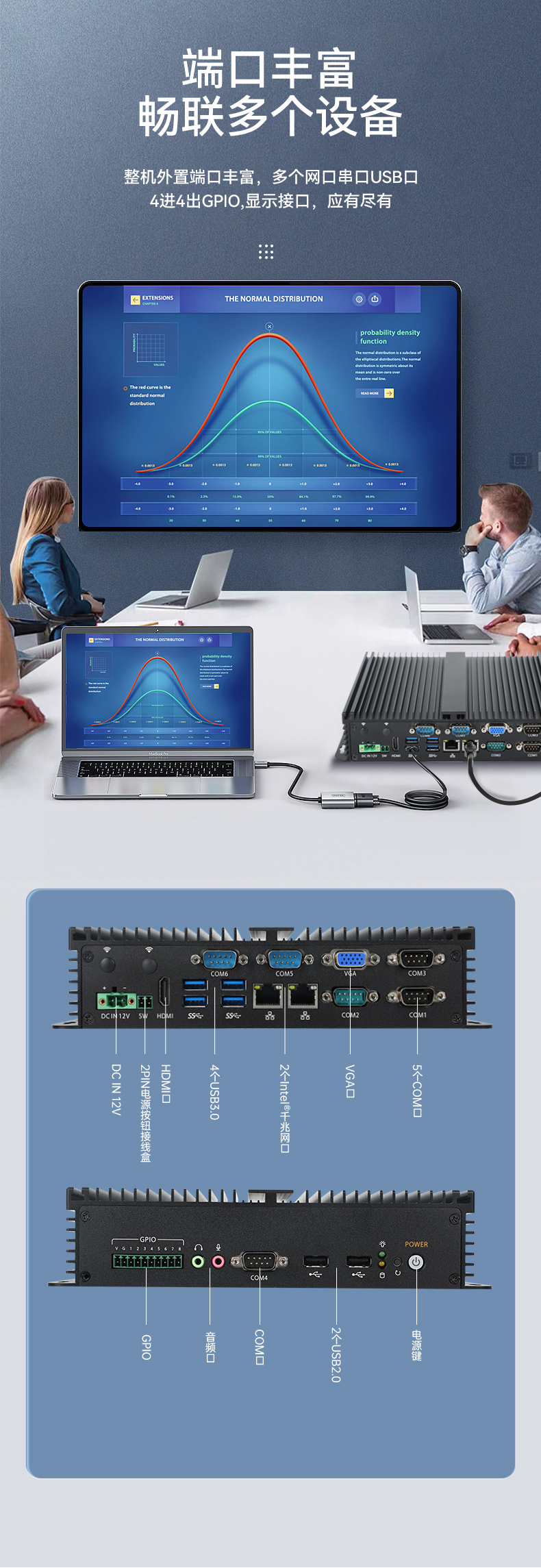 迷你工控機(jī),無(wú)風(fēng)扇嵌入式工控主機(jī),DTB-3002-8565U.jpg 迷你工控機(jī),無(wú)風(fēng)扇嵌入式工控主機(jī),DTB-3002-8565U.jpg