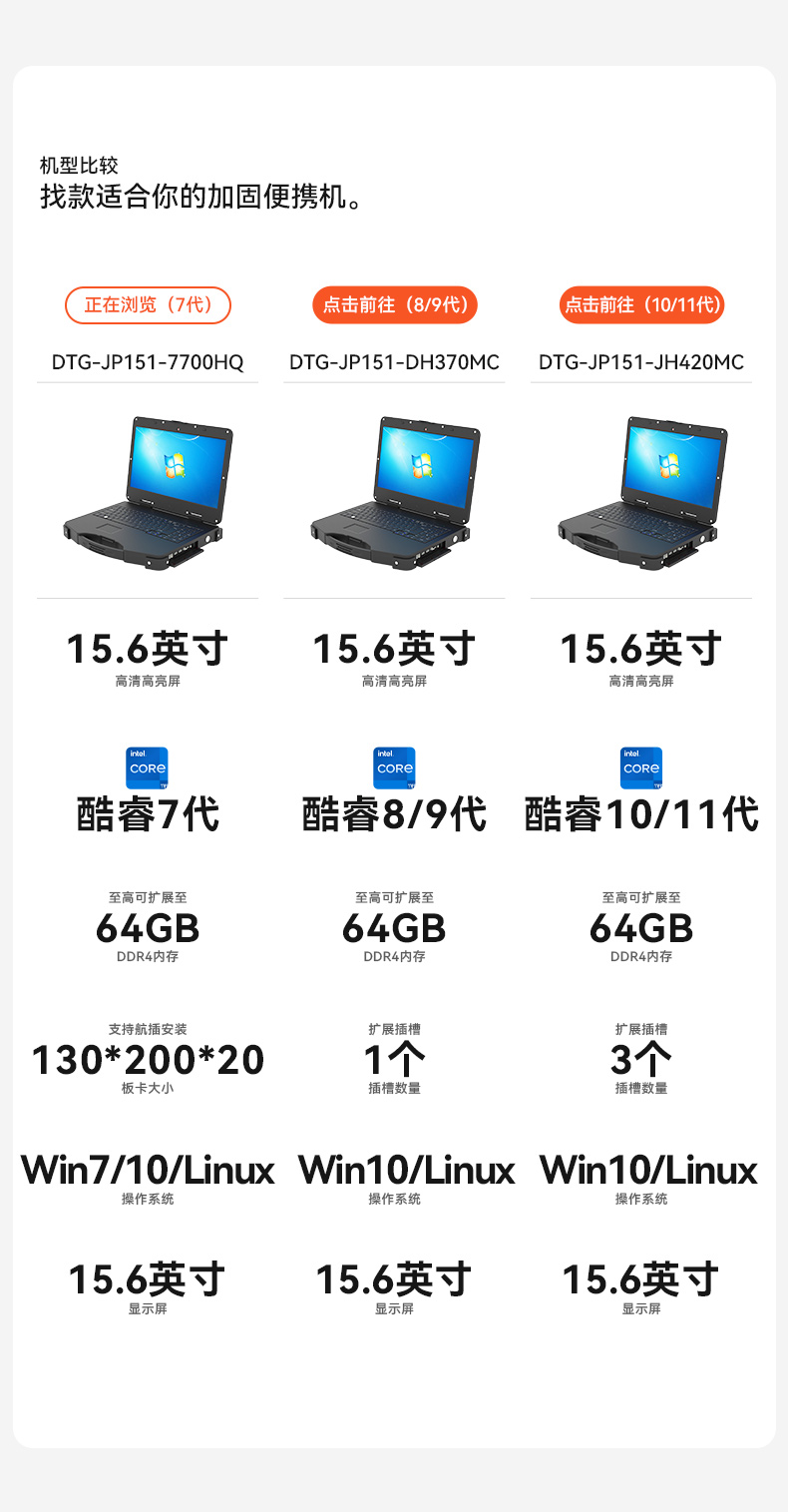 酷睿7代加固便攜機(jī),可擴(kuò)展便攜式工業(yè)電腦,DTG-JP151-7700HQ.jpg 酷睿7代加固便攜機(jī),可擴(kuò)展便攜式工業(yè)電腦,DTG-JP151-7700HQ.jpg