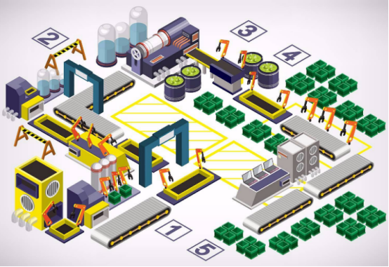 自動(dòng)化生產(chǎn)線.png 自動(dòng)化生產(chǎn)線.png