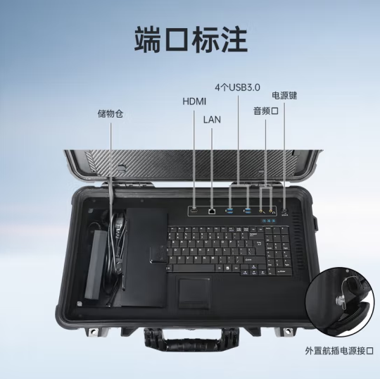 端口.png 端口.png