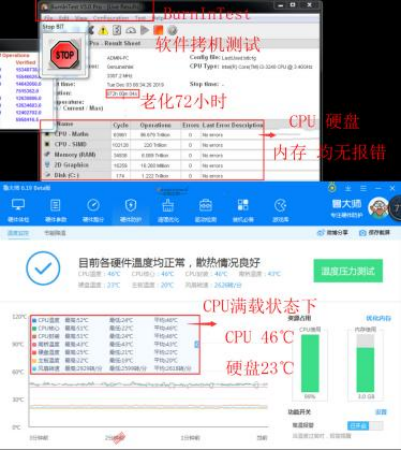 72小時(shí)老化測(cè)試.png 72小時(shí)老化測(cè)試.png