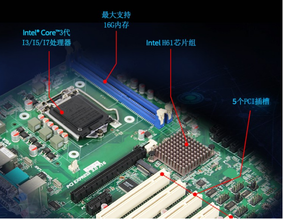 嵌入式主板.png 嵌入式主板.png