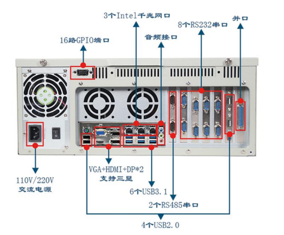 工控機(jī) 工控機(jī)