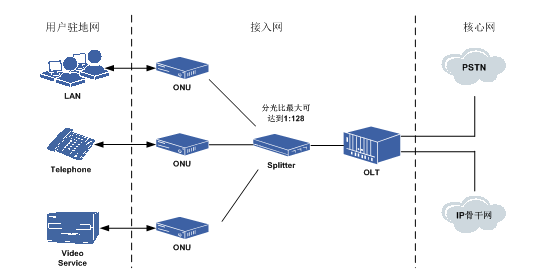 電BYpsaa和光Bypass 電BYpsaa和光Bypass