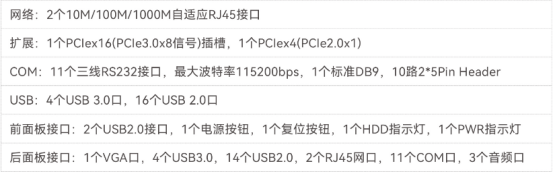 接口擴(kuò)展性 接口擴(kuò)展性