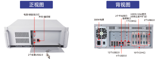 接口方面 接口方面
