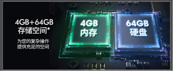 內(nèi)存硬盤 內(nèi)存硬盤