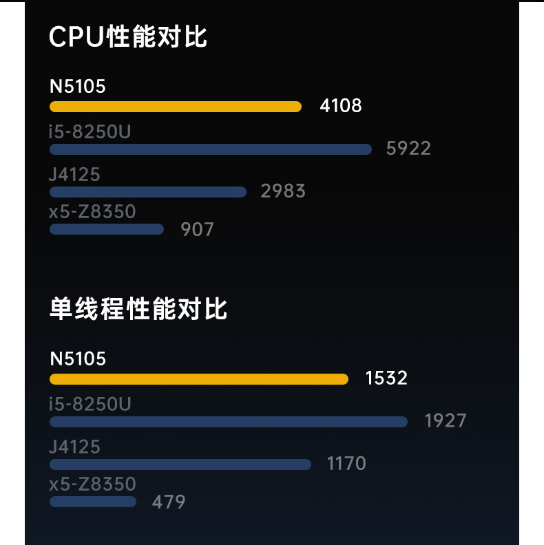 三防平板電腦,10.1英寸IP65倉儲物流分揀,DTZ-T1087EL.jpg 三防平板電腦,10.1英寸IP65倉儲物流分揀,DTZ-T1087EL.jpg