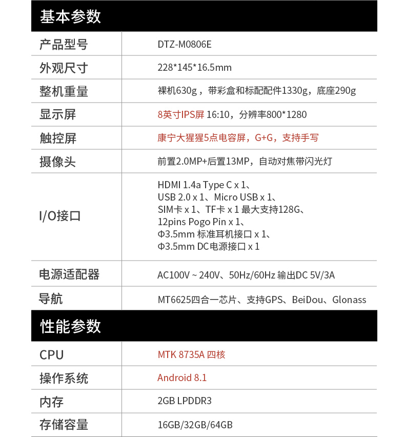 加固三防平板電腦,8英寸支持安卓8.1系統(tǒng),DTZ-M0806E.jpg 加固三防平板電腦,8英寸支持安卓8.1系統(tǒng),DTZ-M0806E.jpg