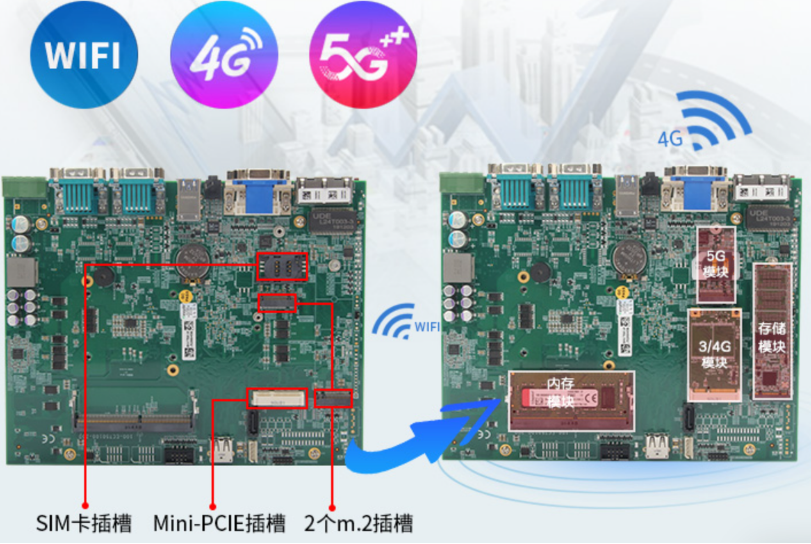 工控機(jī)主板.png 工控機(jī)主板.png
