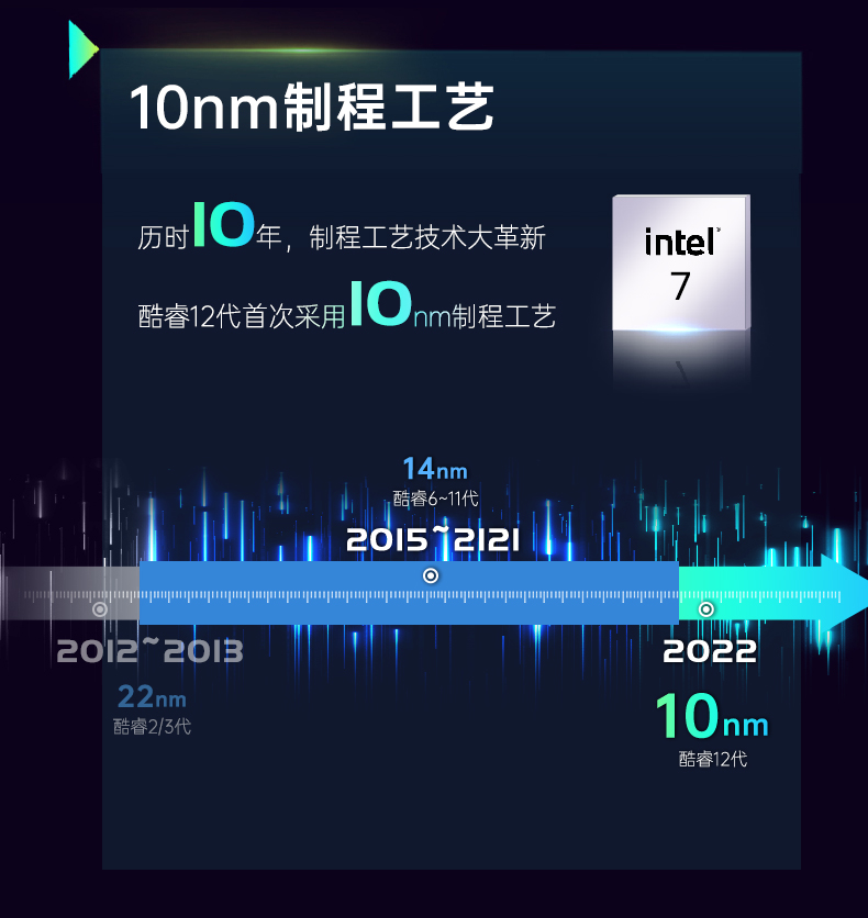 嵌入式無風(fēng)扇工控機(jī).jpg 嵌入式無風(fēng)扇工控機(jī).jpg