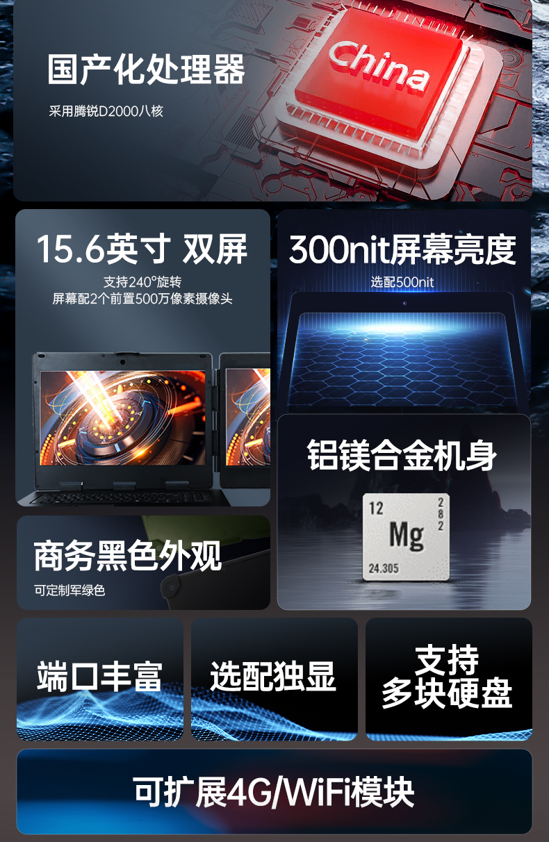 上翻雙屏加固便攜機(jī),筆記本電腦,DT-S1425CU-FD2K.jpg 上翻雙屏加固便攜機(jī),筆記本電腦,DT-S1425CU-FD2K.jpg