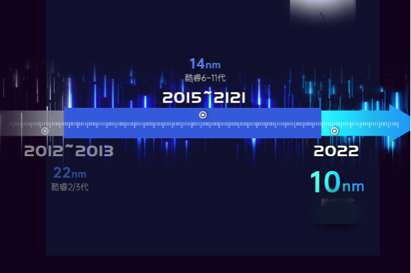 嵌入式工控機(jī)制程工藝.png 嵌入式工控機(jī)制程工藝.png