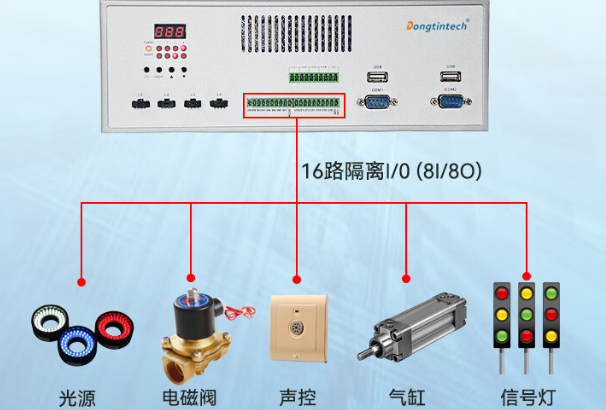 工控機(jī)16路隔離I/O.png 工控機(jī)16路隔離I/O.png