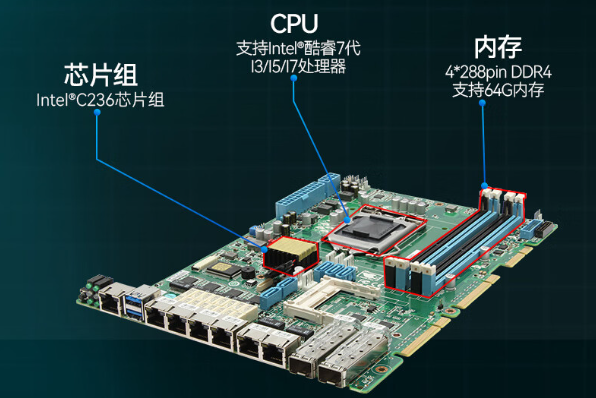 東田萬兆網(wǎng)閘主板.png 東田萬兆網(wǎng)閘主板.png