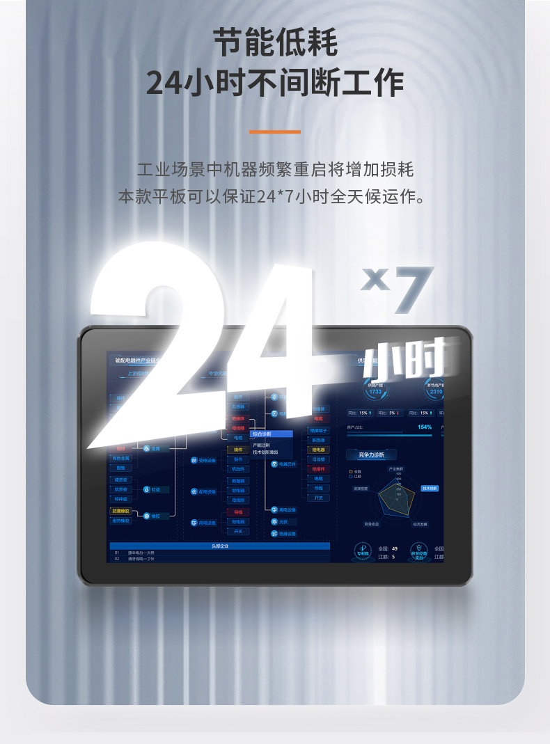 10.1英寸工業(yè)平板電腦,物流掃碼平板,DTP-0819-1235U.jpg 10.1英寸工業(yè)平板電腦,物流掃碼平板,DTP-0819-1235U.jpg