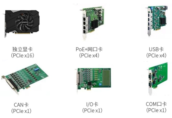 擴(kuò)展卡類型.png 擴(kuò)展卡類型.png