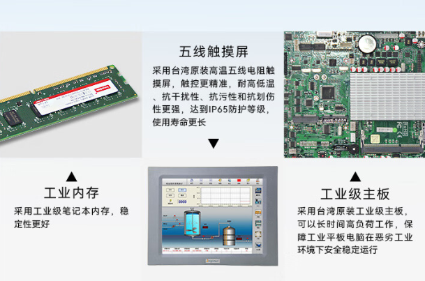 工業(yè)平板配件.png 工業(yè)平板配件.png