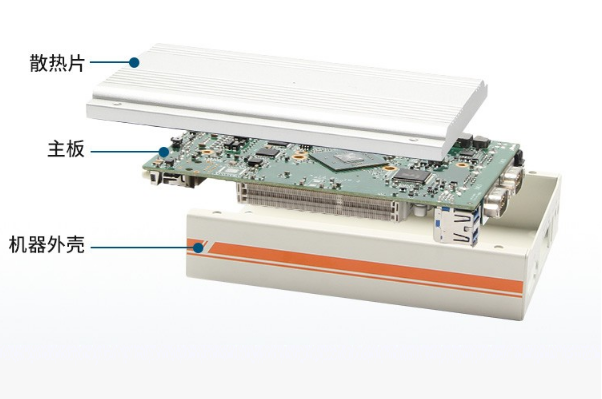 嵌入式無風扇工控機.png 嵌入式無風扇工控機.png