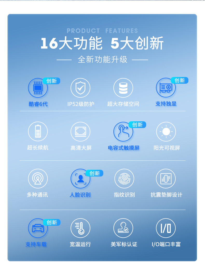 東田14英寸加固型筆記本,工業(yè)三防筆記本,DT-S1406G.jpg 東田14英寸加固型筆記本,工業(yè)三防筆記本,DT-S1406G.jpg