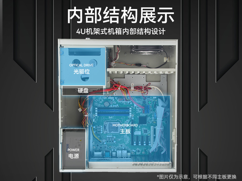 研華4U工控機(jī),機(jī)器視覺(jué)工業(yè)電腦