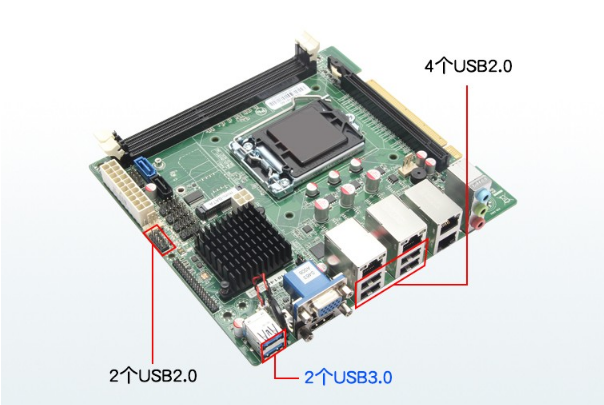 工控機(jī)端口.png 工控機(jī)端口.png