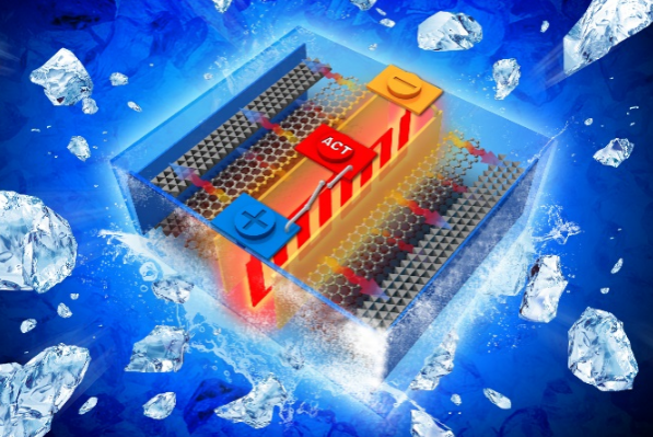 鋰電池.png 鋰電池.png