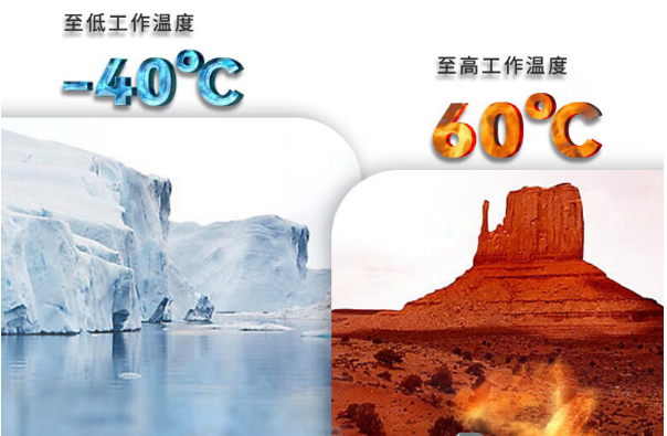 三防筆記本運(yùn)行溫度.png 三防筆記本運(yùn)行溫度.png