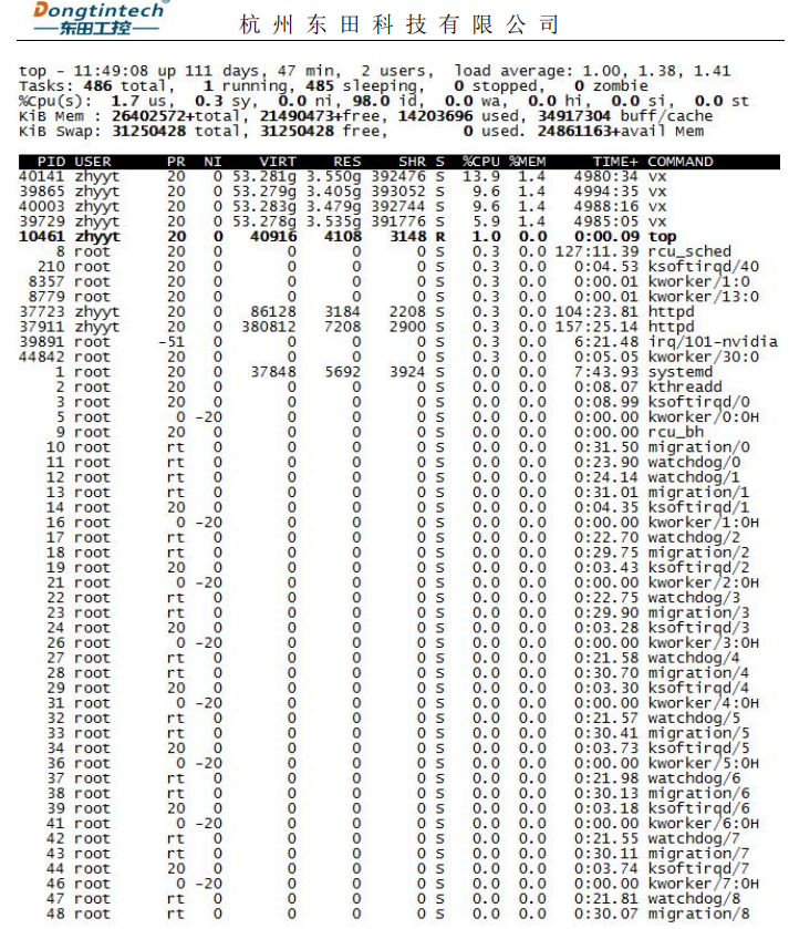 工控機(jī)CPU使用率/負(fù)載.png 工控機(jī)CPU使用率/負(fù)載.png