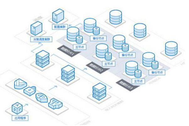 4網(wǎng)口工控機(jī)應(yīng)用.png 4網(wǎng)口工控機(jī)應(yīng)用.png