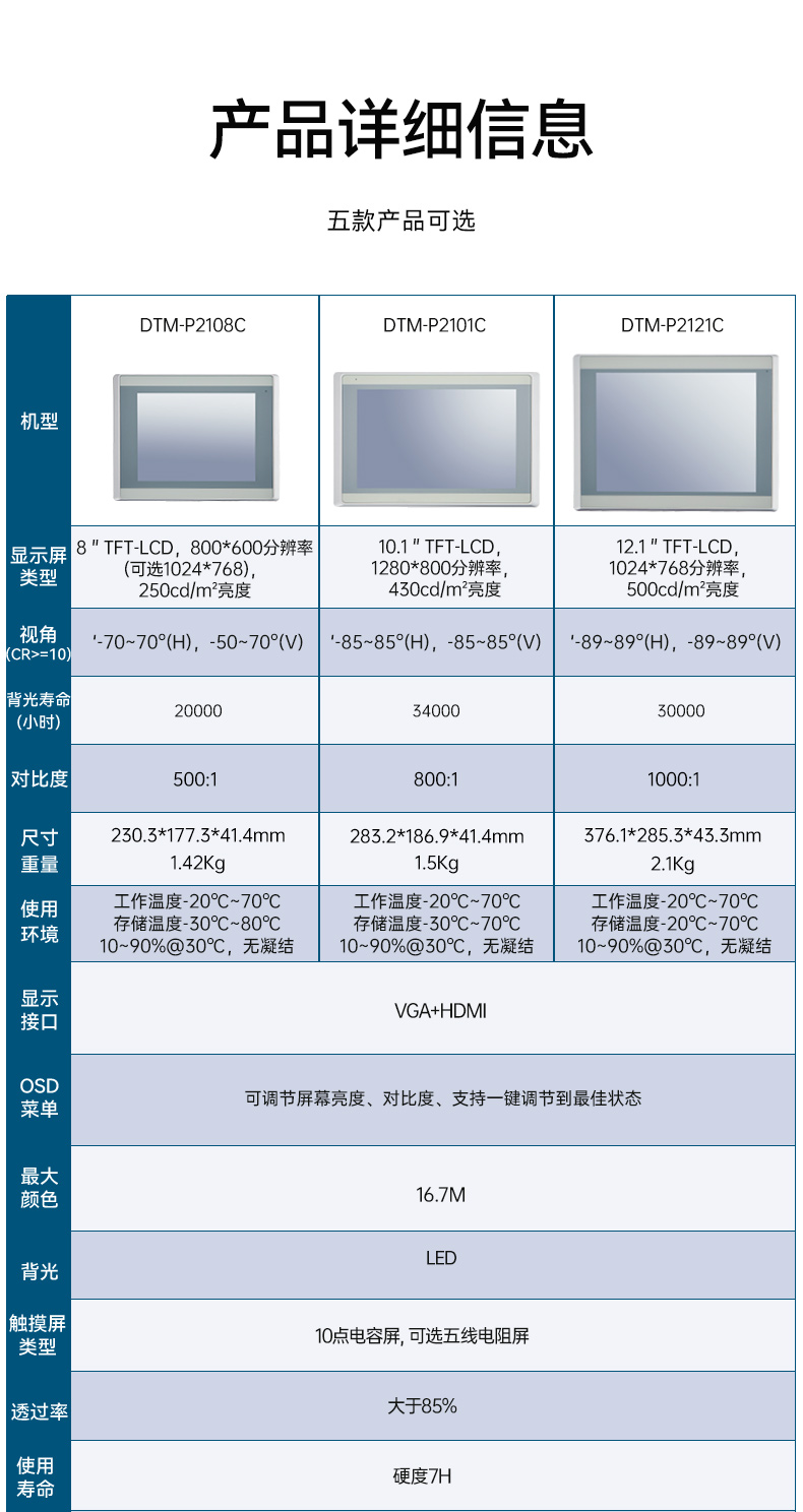 8/10.1/12.1/15.6/21.5英寸工業(yè)觸摸顯示器,DTM-P2108C.jpg 8/10.1/12.1/15.6/21.5英寸工業(yè)觸摸顯示器,DTM-P2108C.jpg