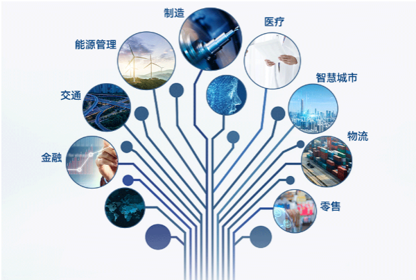 東田嵌入式工控機(jī)應(yīng)用場(chǎng)景.png 東田嵌入式工控機(jī)應(yīng)用場(chǎng)景.png