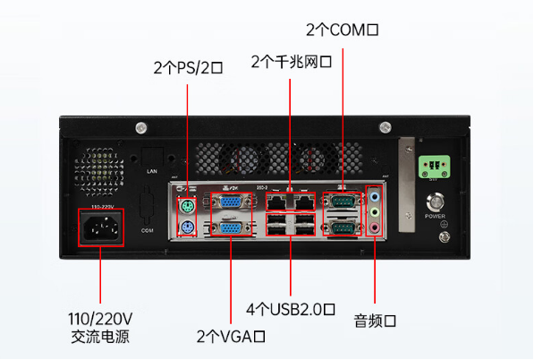 桌面式工控機端口.png 桌面式工控機端口.png