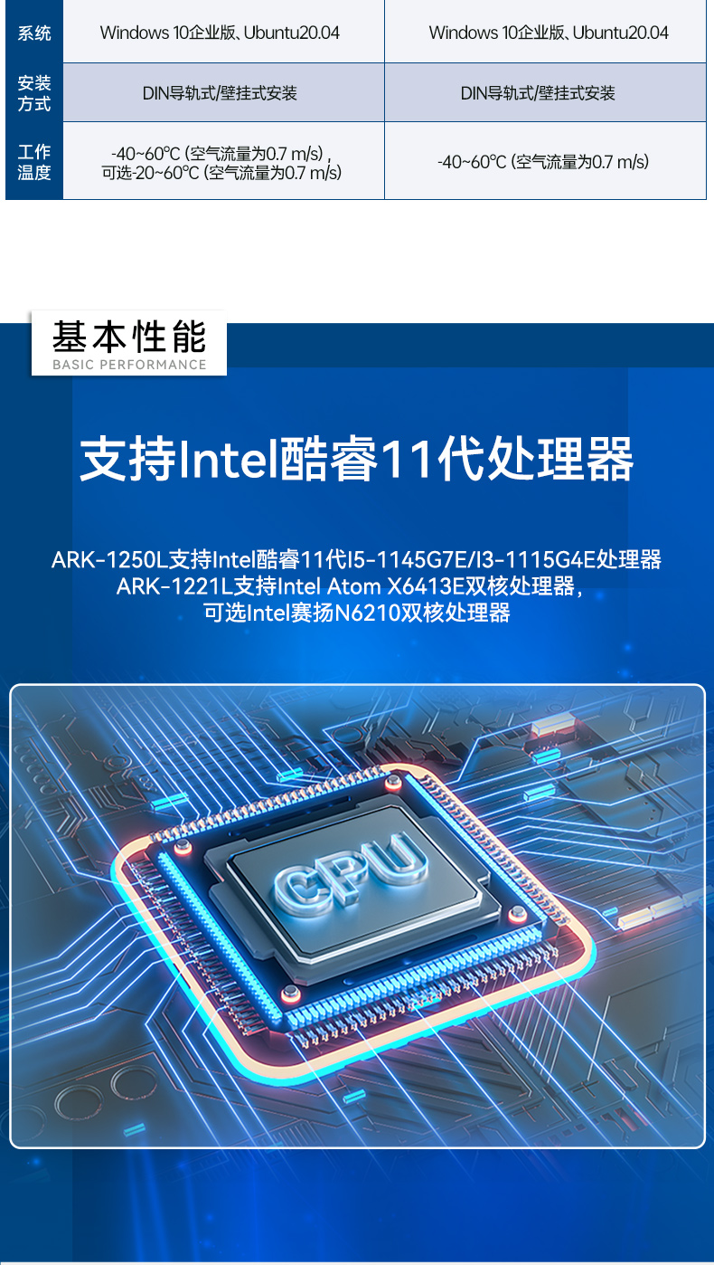 研華嵌入式工控機(jī),酷睿11代I5工業(yè)電腦主機(jī),ARK-1250L.jpg 研華嵌入式工控機(jī),酷睿11代I5工業(yè)電腦主機(jī),ARK-1250L.jpg