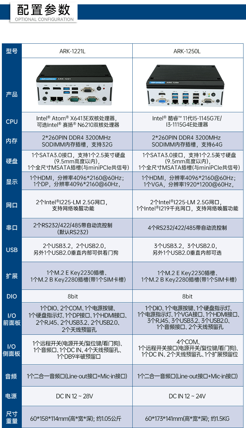 研華嵌入式工控機(jī),酷睿11代I5工業(yè)電腦主機(jī),ARK-1250L.jpg 研華嵌入式工控機(jī),酷睿11代I5工業(yè)電腦主機(jī),ARK-1250L.jpg