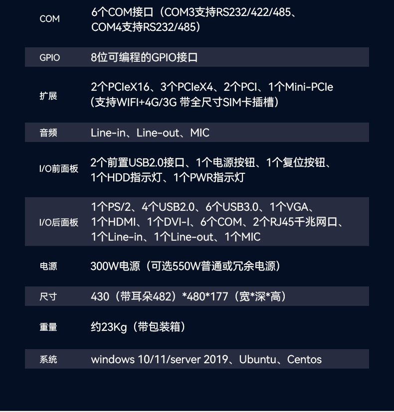 東田酷睿10代工控機(jī),獨(dú)立三顯計(jì)算機(jī)主機(jī)廠家,DT-610L-BQ470MA.jpg 東田酷睿10代工控機(jī),獨(dú)立三顯計(jì)算機(jī)主機(jī)廠家,DT-610L-BQ470MA.jpg