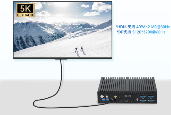 嵌入式工控機5K顯示.png