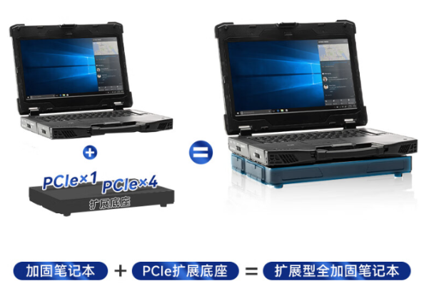 加固筆記本電腦擴(kuò)展性.png 加固筆記本電腦擴(kuò)展性.png