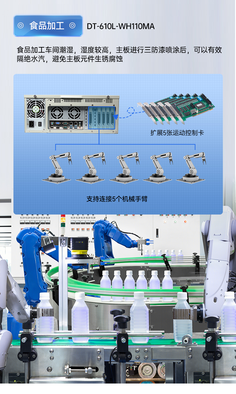 東田三防工控機(jī),三防漆工控電腦,防酸鹽霧工業(yè)電腦,DT-610L-WQ370MA.jpg 東田三防工控機(jī),三防漆工控電腦,防酸鹽霧工業(yè)電腦,DT-610L-WQ370MA.jpg