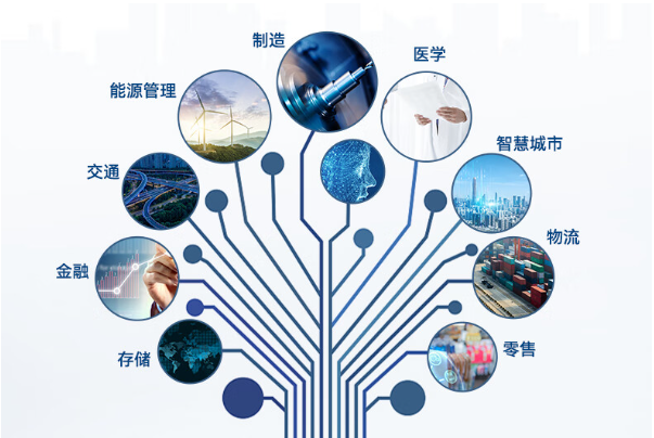 東田工業(yè)平板電腦應用領(lǐng)域.png 東田工業(yè)平板電腦應用領(lǐng)域.png