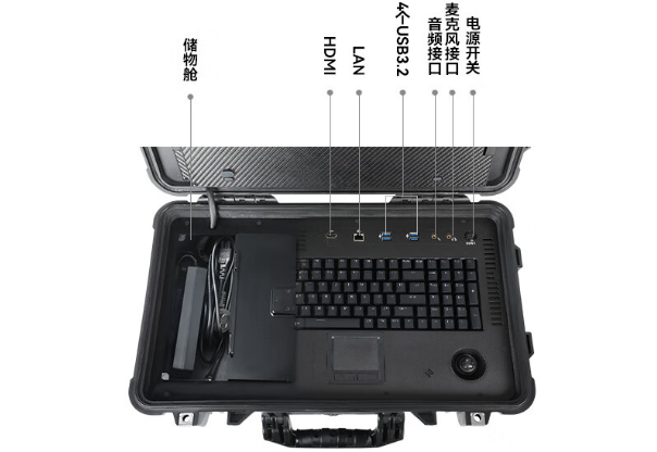 加固便攜機端口.png 加固便攜機端口.png